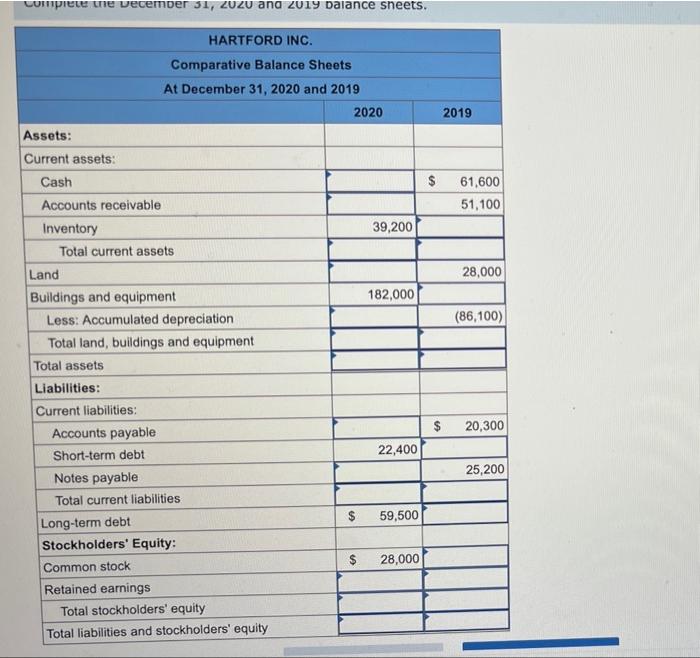 changes in retained earnings LO 10, 11 Following is a statement of