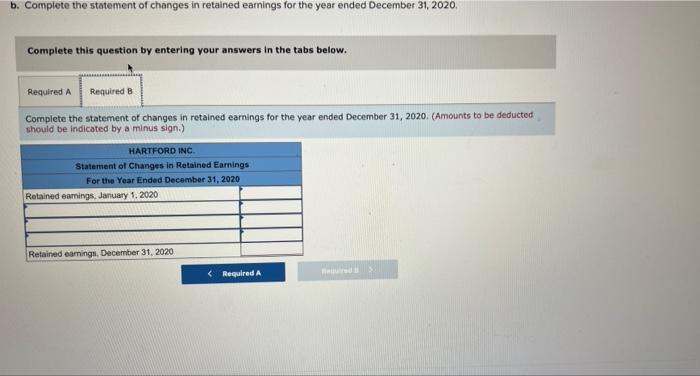 cash flows (indirect method for Hartford Inc. for the year ended December