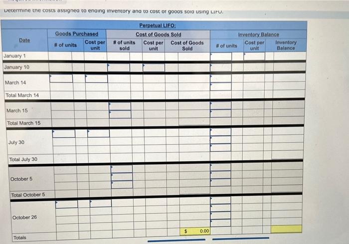 below. (Algo) [The following information applies to the questions displayed below] Hemming