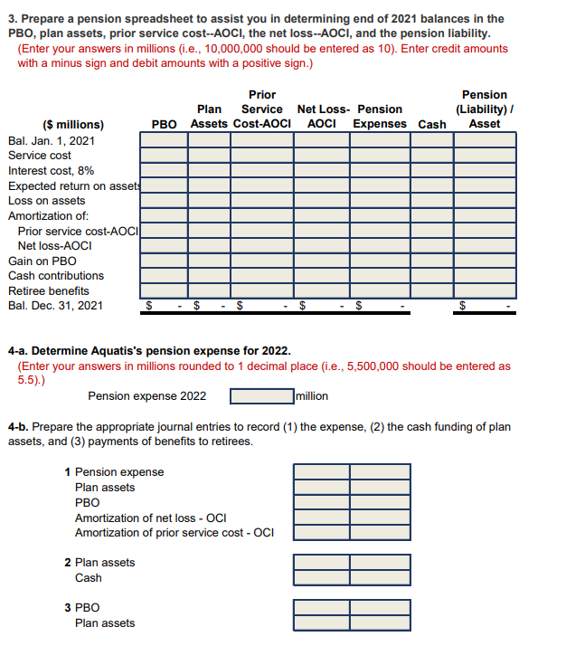 Jan. 1,2021, from plan amendment at the beginning $46 million of 2019