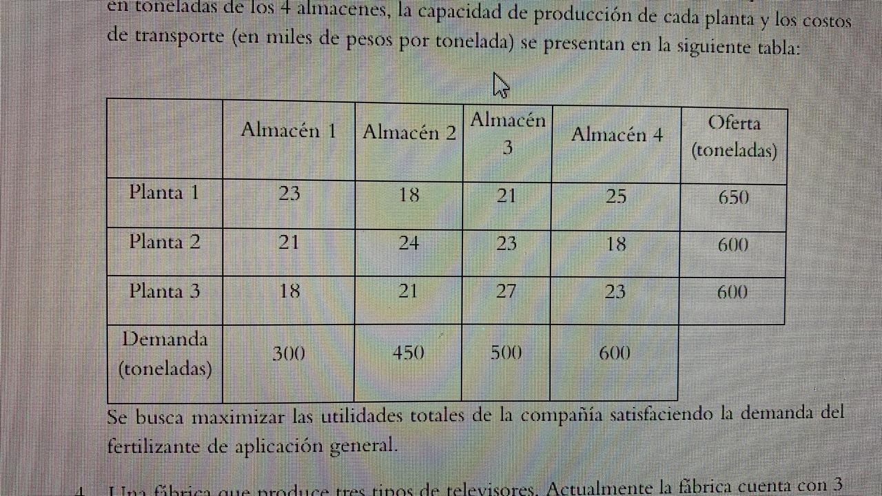  i. Clearly define decision variables with their respective units ii. State