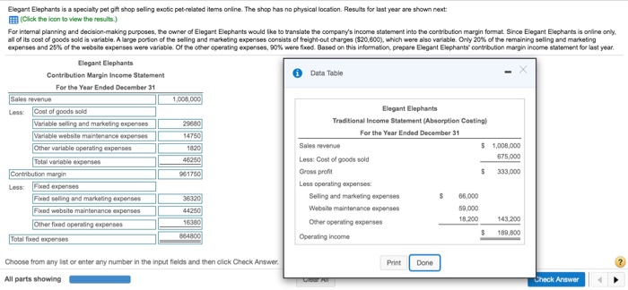  please help me with this question Elegant Elephants is a specialty