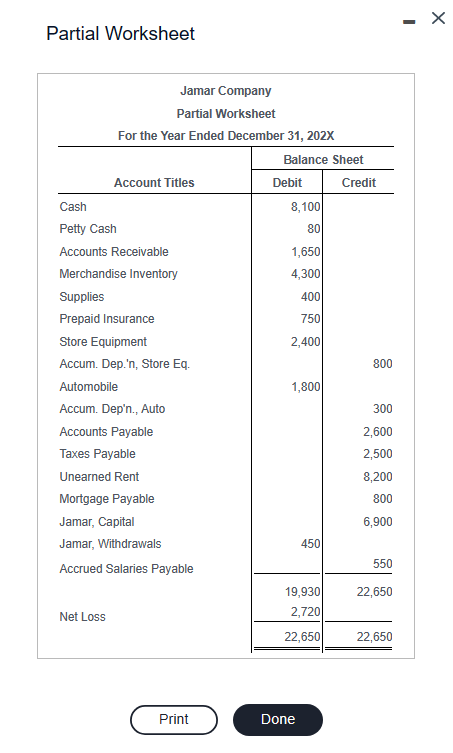 of Owner's Equity For Year Ended December 31, 202X Partial Worksheet
