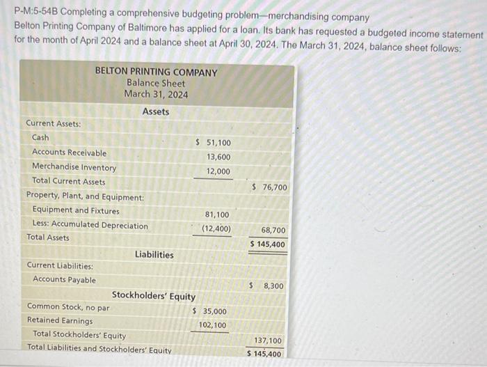 Please help me with this comprehensive budget problem using Excel to complete.