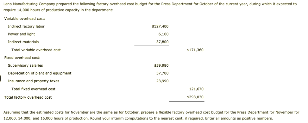 Answer all and I will give thumbs up Leno Manufacturing Company prepared