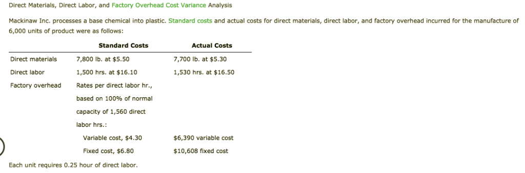 of the current year, during which it expected to require 14,000 hours