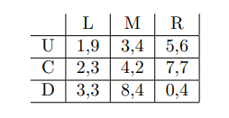  Turn it into a (different) Extensive Form Game by having first