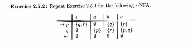  Exercise 2.5.2: Repeat Exercise 2.5.1 for the following -NFA for the
