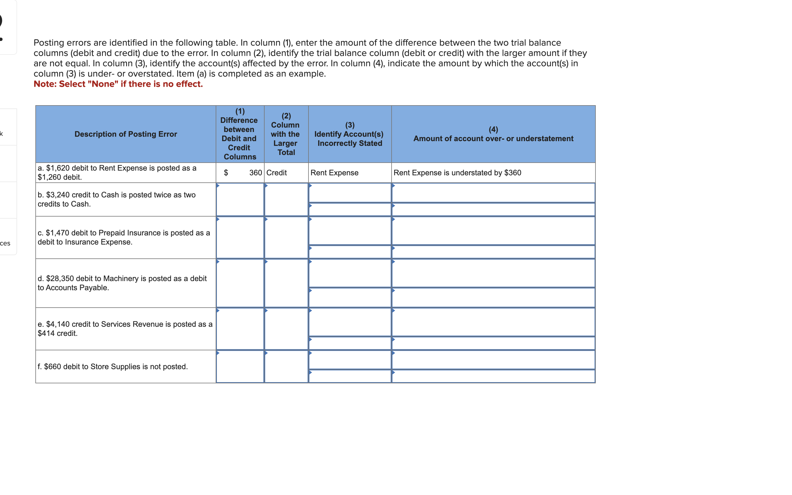 trial balance column (debit or credit) with the larger amount if they