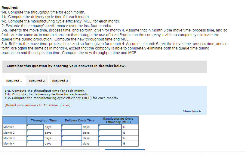 efficlency (MCE) for each month. 2. Evaluate the company's performance over the