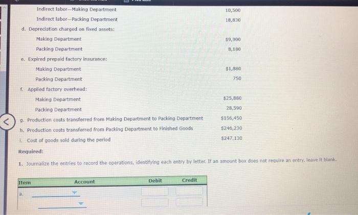 manufactures powdered detergent. Phosphate is placed in process in the Making Department,