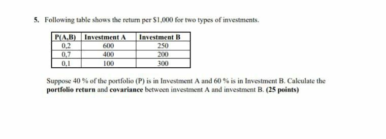 5. Following table shows the return per $1,000 for two types