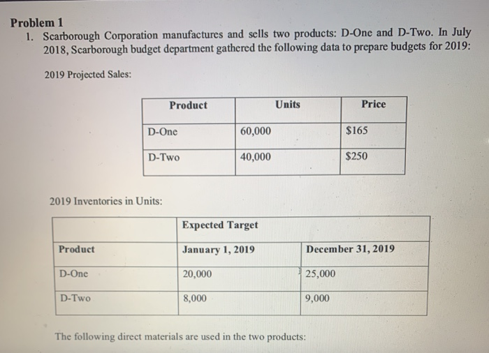 can you please help with this question Problem 1 1. Scarborough Corporation