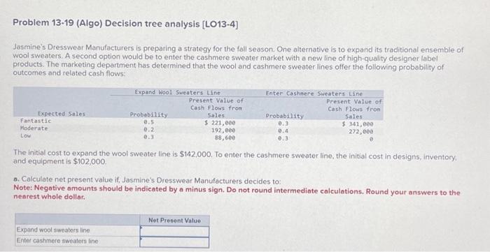 please help Q.11 Problem 13-19 (Algo) Decision tree analysis [LO13-4] Jasmine's Dresswear