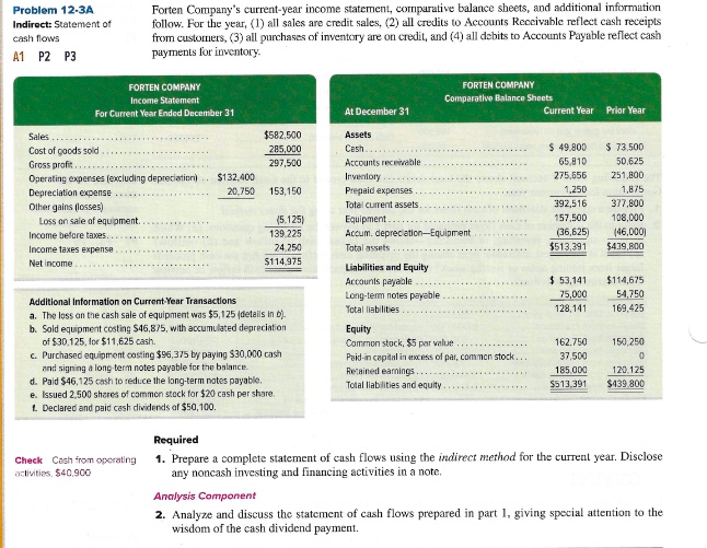 Follow these instructions: 1. Cash flow from Operations: Start with Income statement