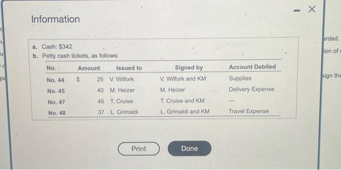 data. 2. Journalize the following transactions: a. Establishment of the petty cash