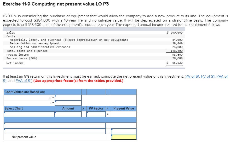Exercise 11-9 Computing net present value LO P3 B2B Co. is