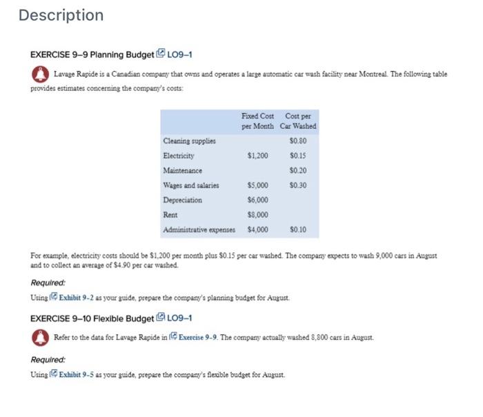 9-10 Description EXERCISE 99 Planning Budget L09-1 Lavage Rapide is a Canadian