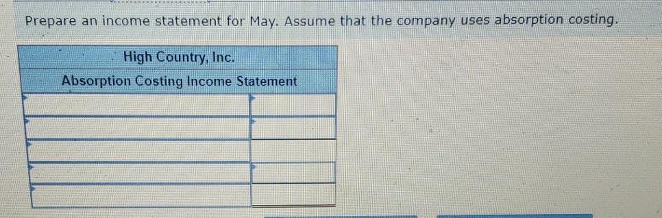 a new plant to produce a folding camp cot that will be