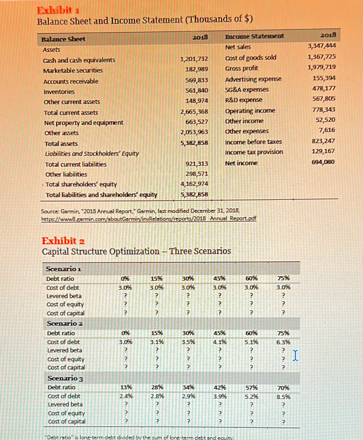  The yield on 10-year U.S. Treasury notes stood at 2.3%; the