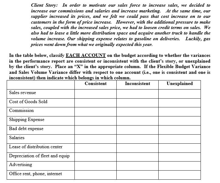 .30% Volume (in 21,460 20,00 Given 1,131,020 1,000,000 (20,000 x 50 )