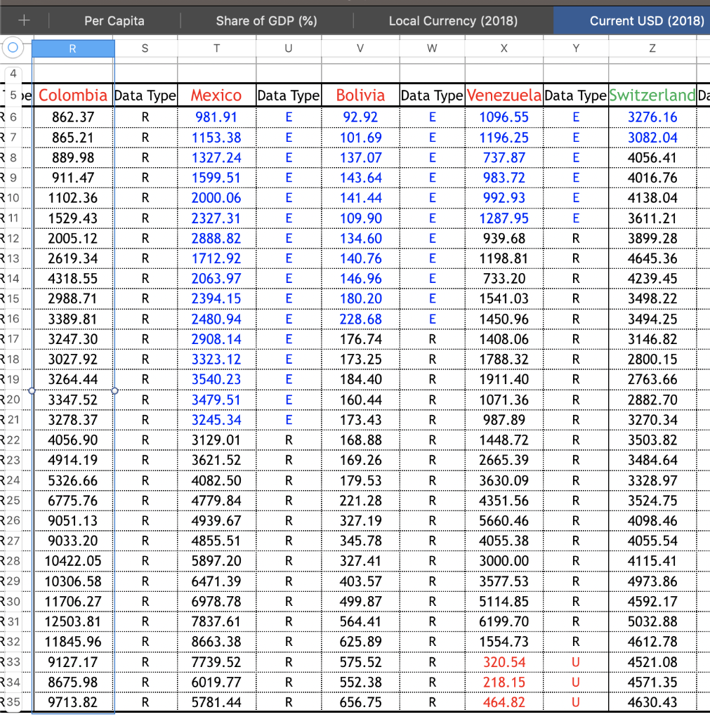 Please submit the Matlab code that would perform the following steps 1-12