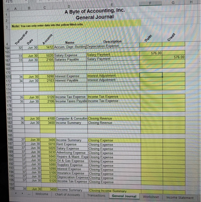 1: Byte of Accounting, Inc. acquired $81,600 in cash from Aubrey Greene