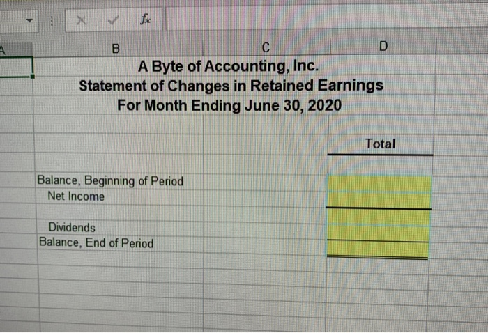 that was purchased for $155,000. A five-year note was executed by Byte