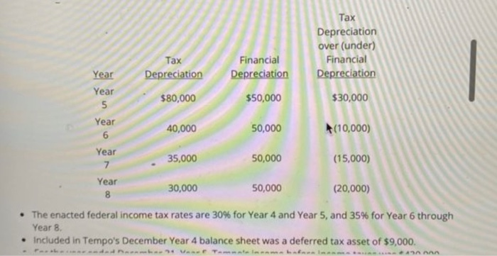 attached 5 pictures to this post. All of the images are for