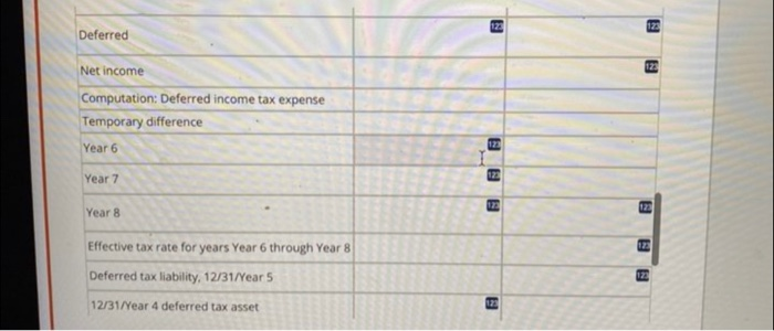 The following information pertains to Tempo Co., a manufacturer of household appliances,