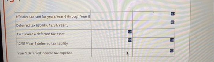 for the year ended December 31, Year 5. The noncurrent liabilities section