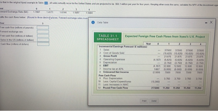 sales actually occur in the United States and are projected to be