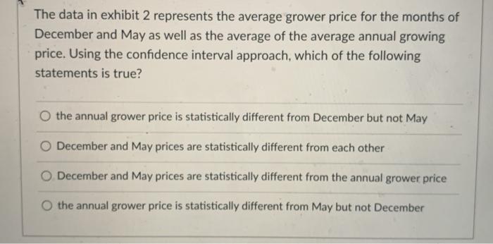  The data in exhibit 2 represents the average grower price for