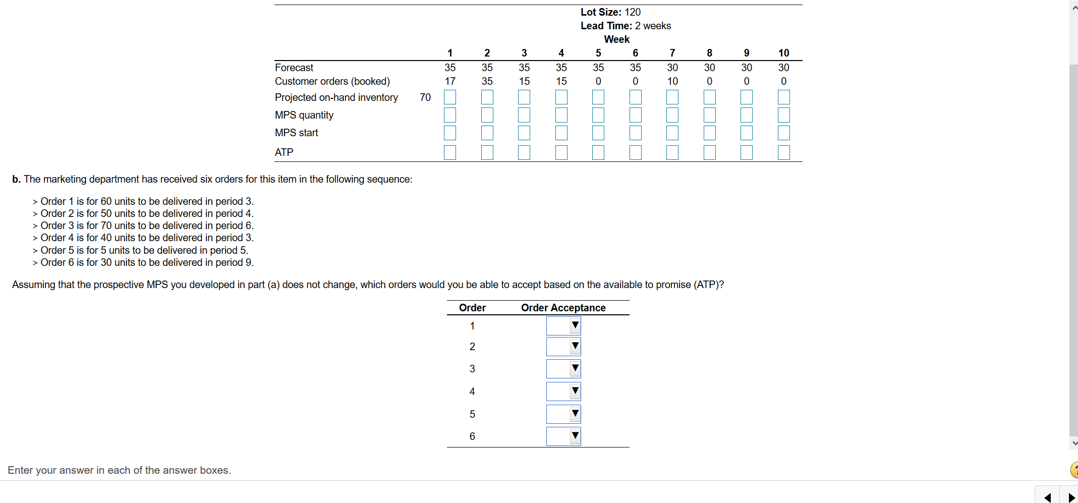 An end item's demand forecasts for the next 6 weeks are 35