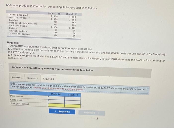 housing assembly in its finishing department. The activities, costs, and drivers associated