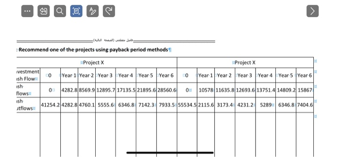  Q > ) - () Recommend one of the projects using