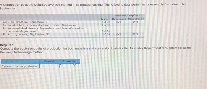  M Corporation uses the weighted-average method in its process costing. The