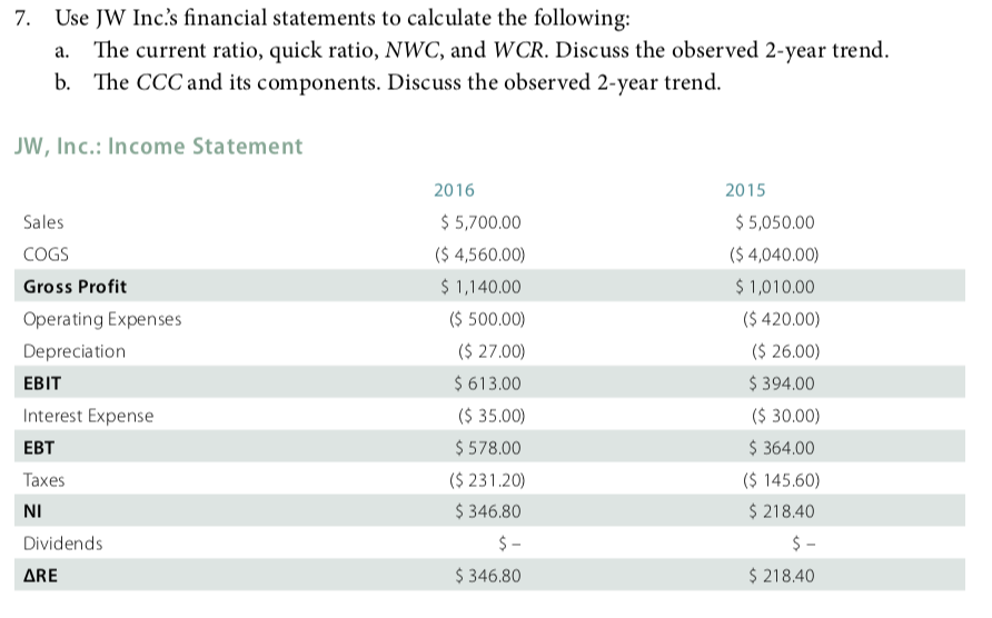 Anyone can help me for this(question 7) please, need it asap!!! (finance-working