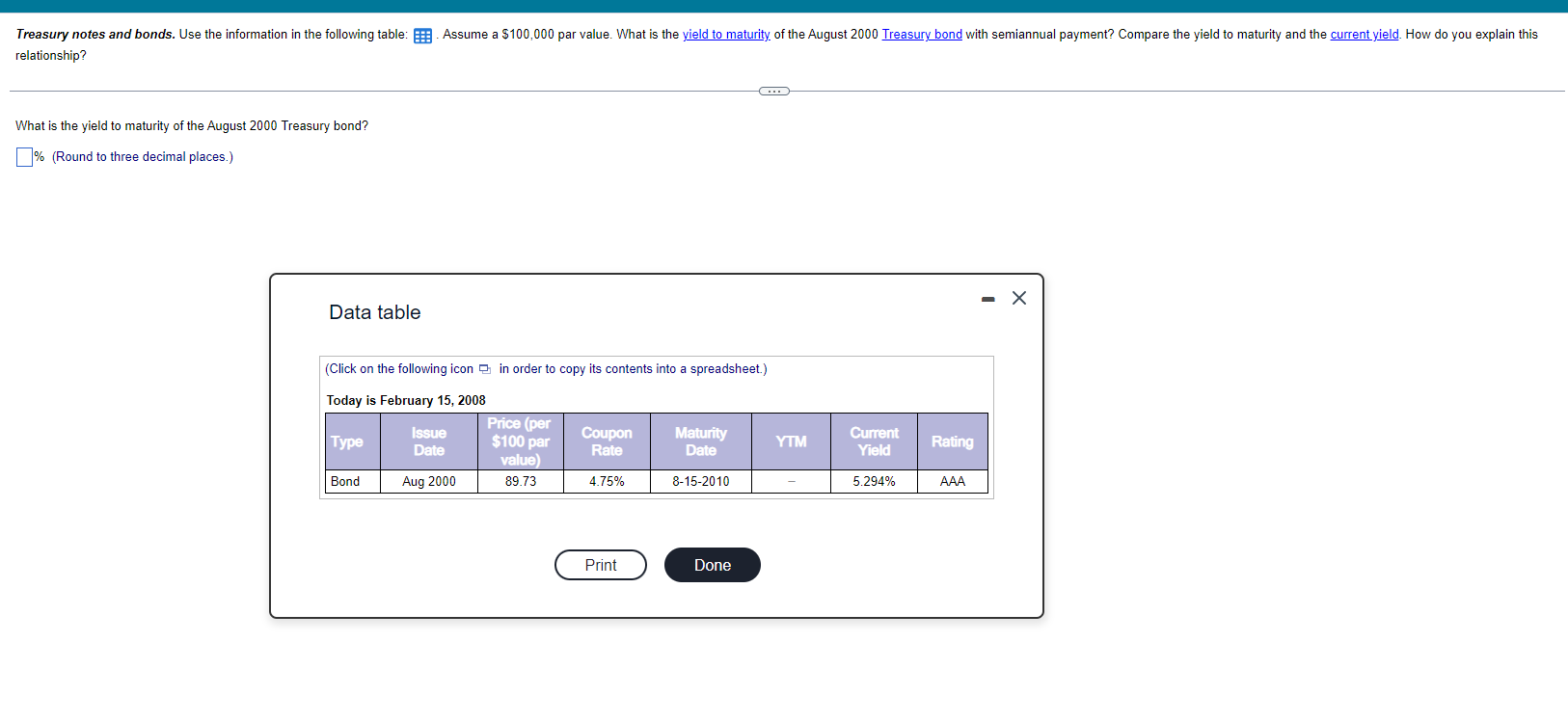 How do you explain this relationship? What is the yield to