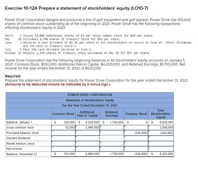 Hello! I need some help completing this statement of stockholder's equity for