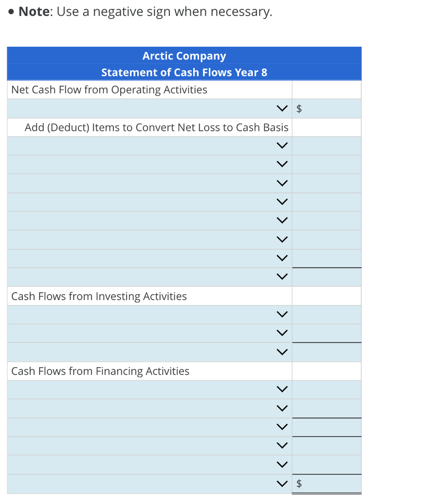 \hline Cash & $39,200 & $22,400 \\ \hline Accounts receivable & 33,600