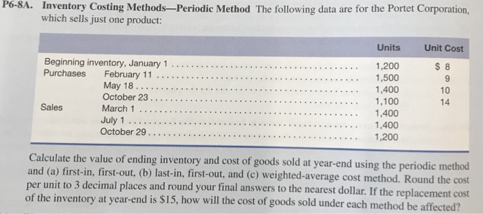  P6-8A. Inventory Costing Methods-Periodic Method The following data are for the