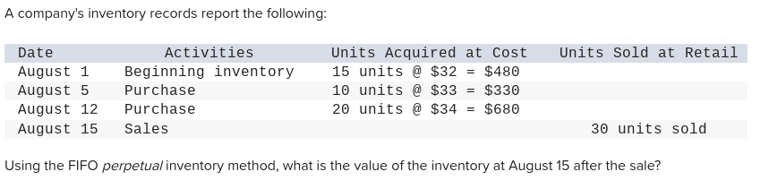Using the FIFO perpetual inventory method, what is the value of the