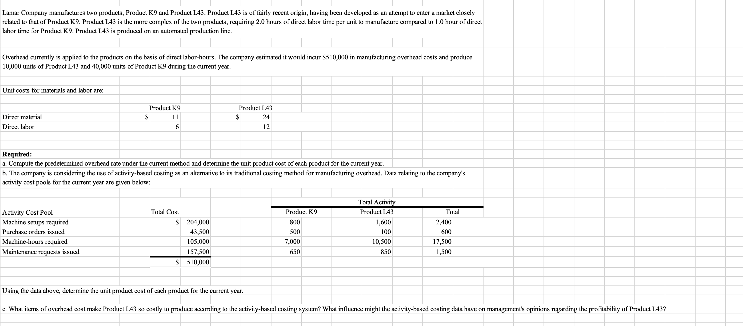 Please Help Lamar Company manufactures two products, Product K9 and Product L43.
