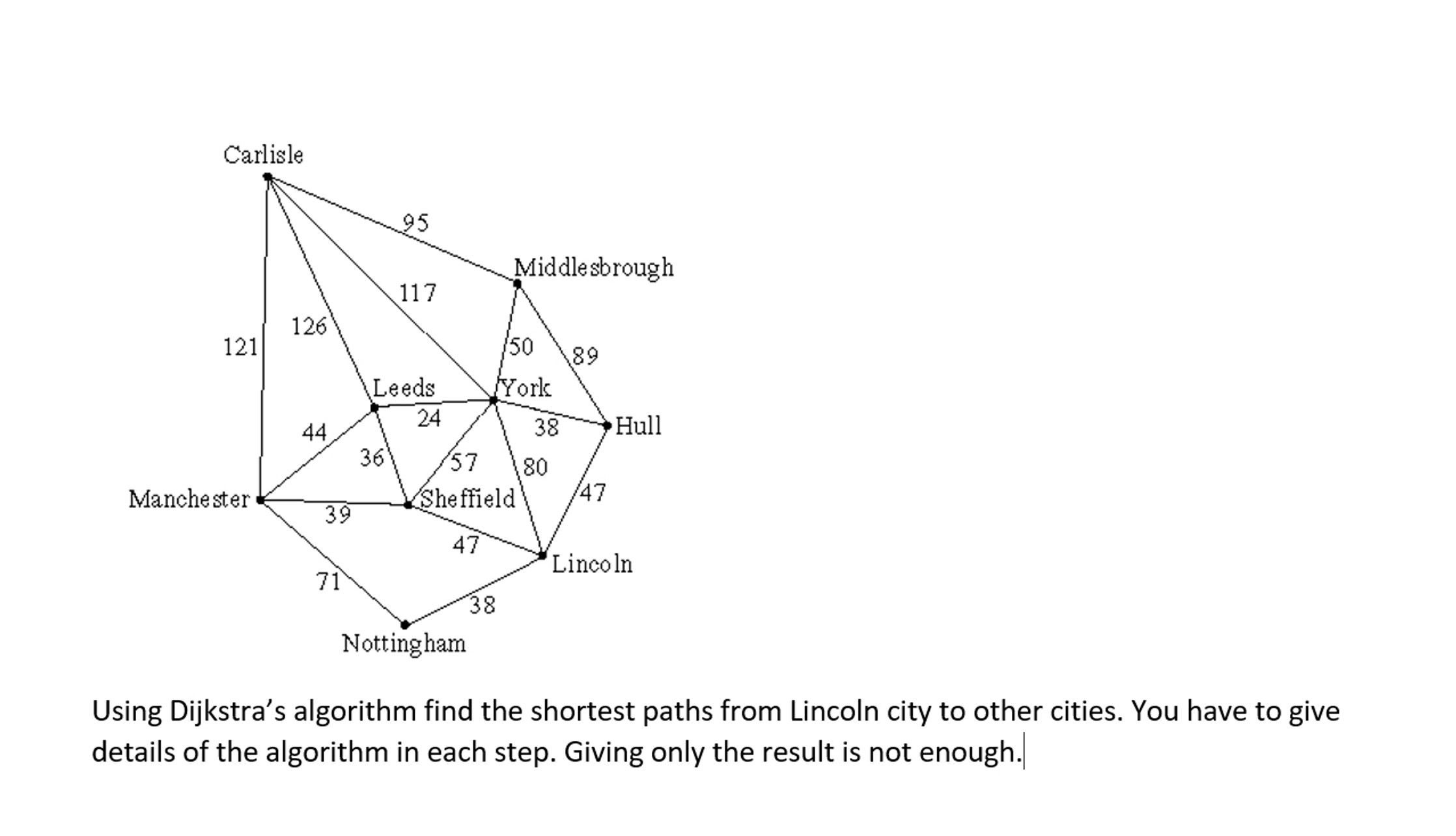  Using Dijkstra's algorithm find the shortest paths from Lincoln city to