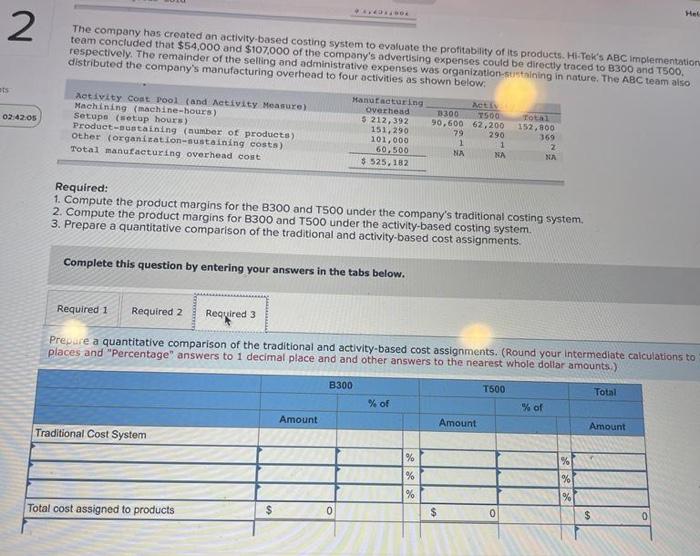 $107,000 of the compari's advertising expenses could be directly traced to B300
