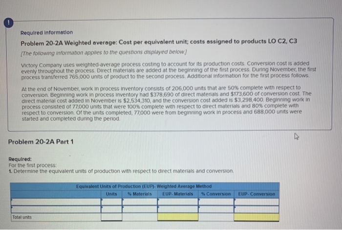  Required Information Problem 20-2A Weighted average: Cost per equivalent unit; costs