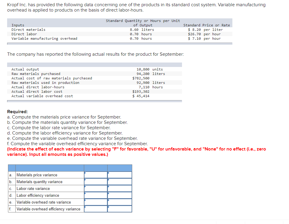  Answer ASAP Please!:) Kropf Inc. has provided the following data concerning