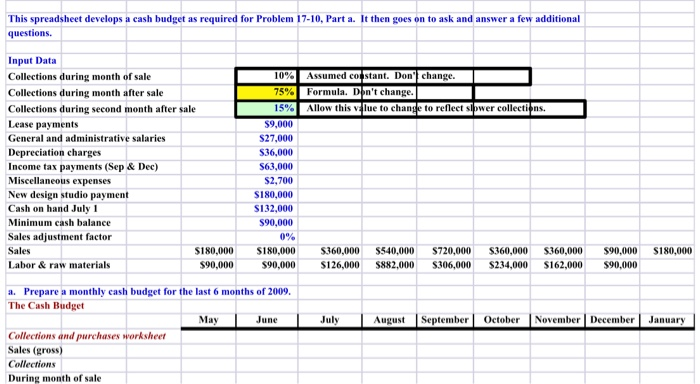  This spreadsheet develops a cash budget as required for Problem 17-10,