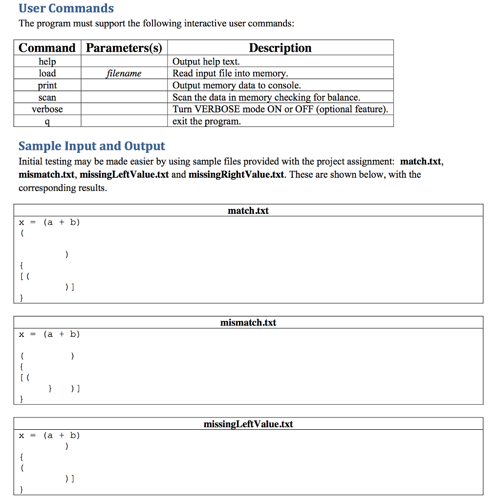 Curly Braces, and Square Brackets A sequence of characters contains "balanced" parentheses